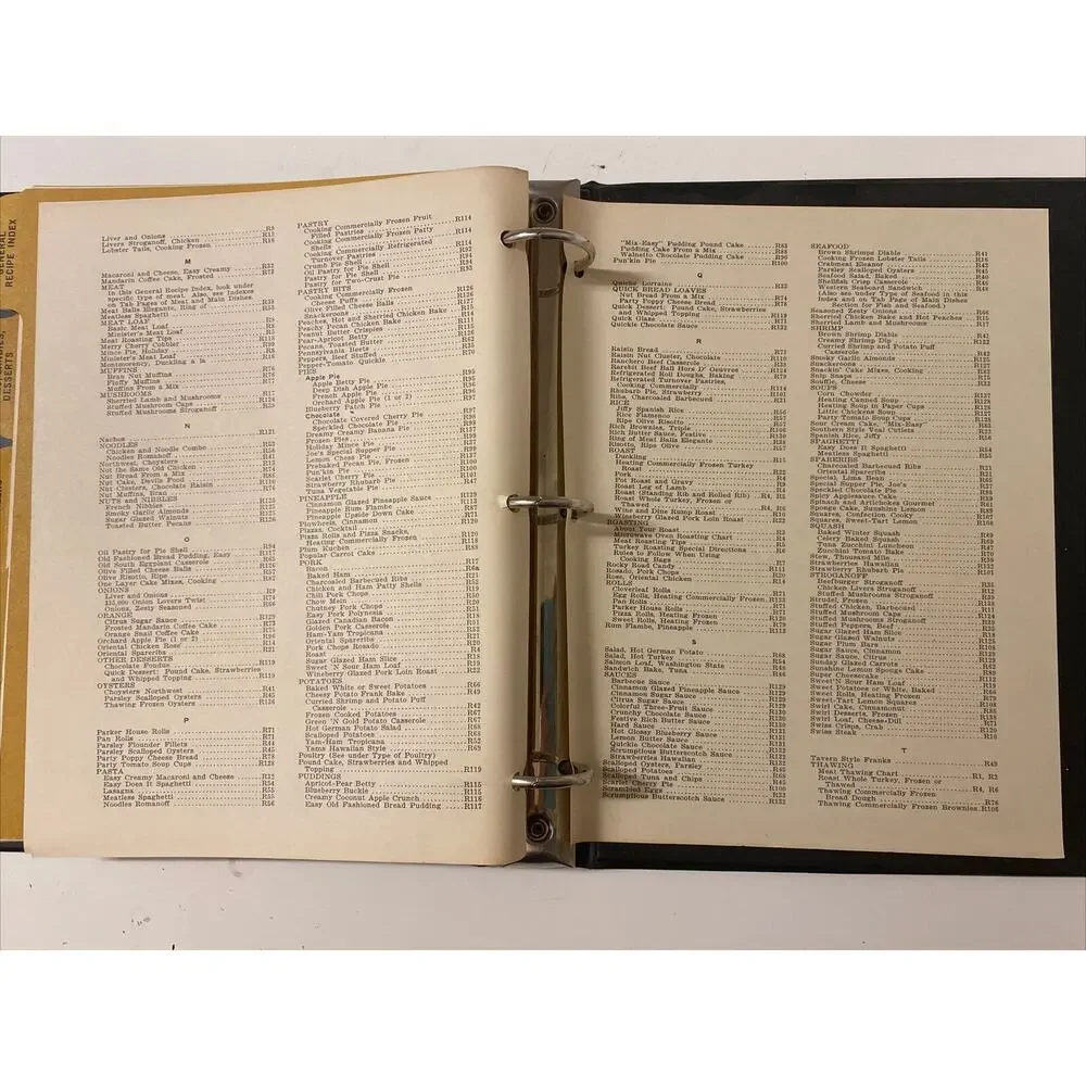GE Microwave Oven Cookbook Vintage‎ 1980's Pub. No. 49-4002 Part No. 725A465P18